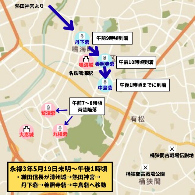 桶狭間の戦いの画像