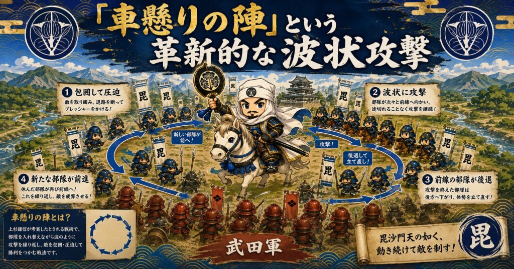 上杉謙信の画像