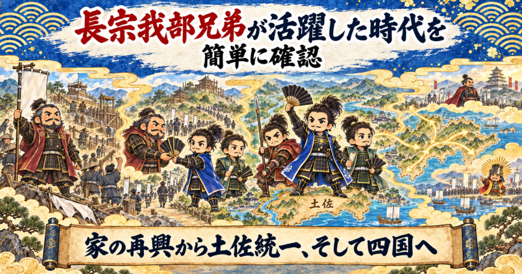 長宗我部兄弟の画像