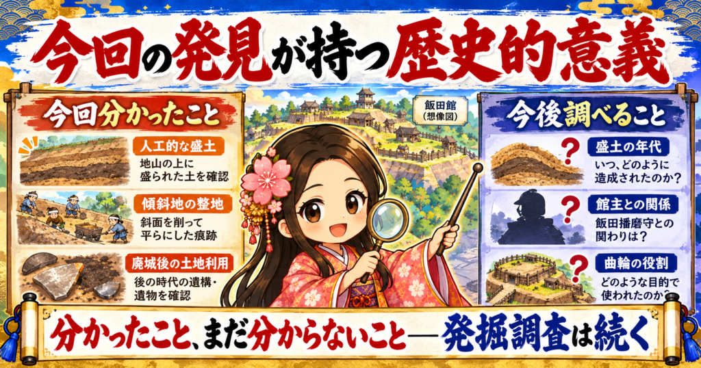 戦国史トピックス