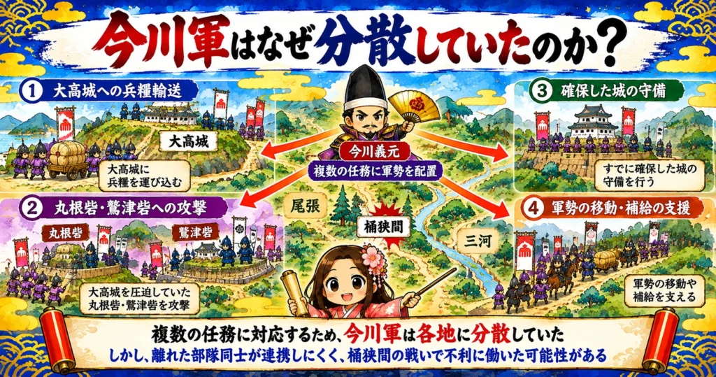 桶狭間の戦いの画像