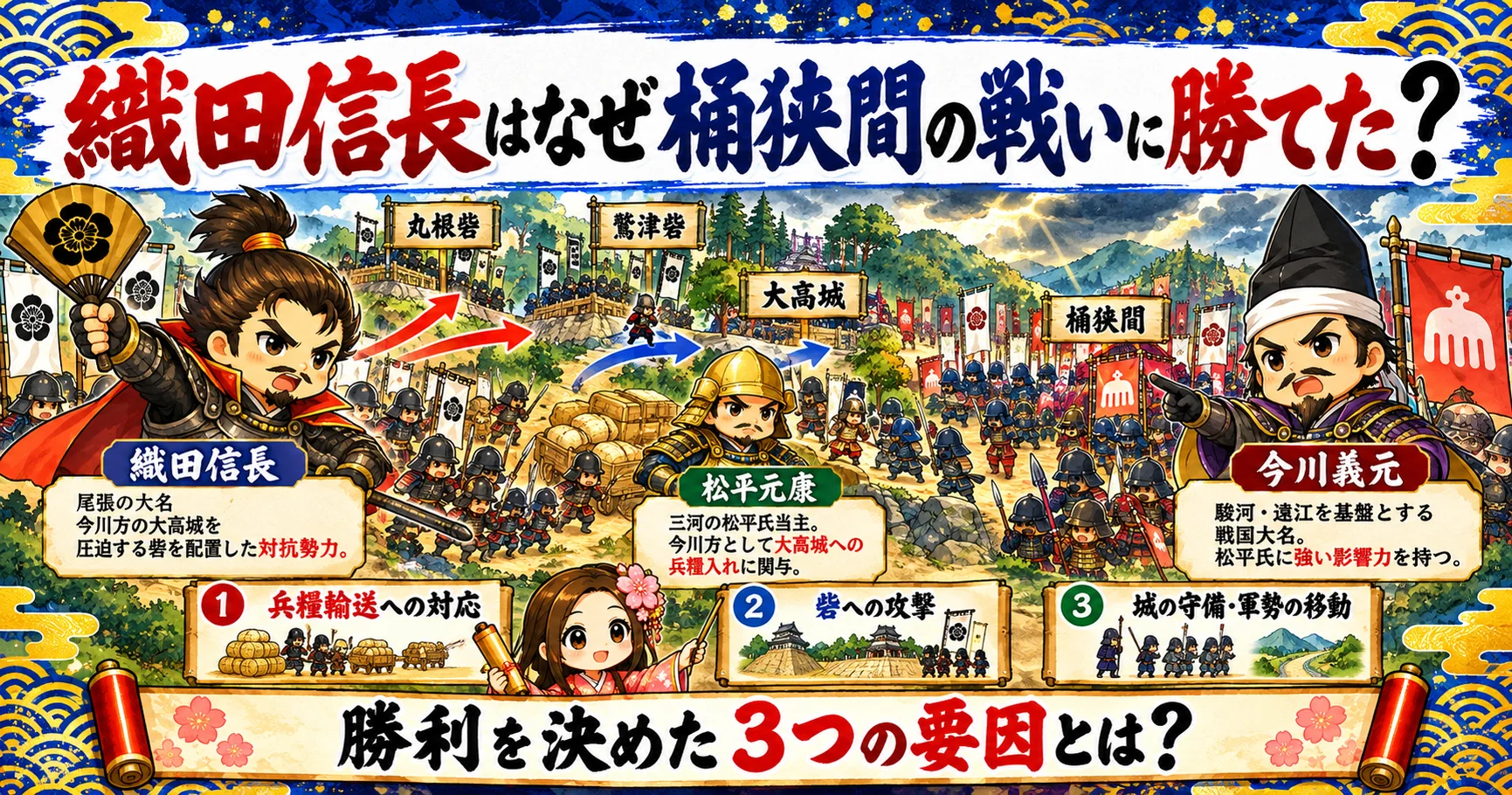 桶狭間の戦いの画像