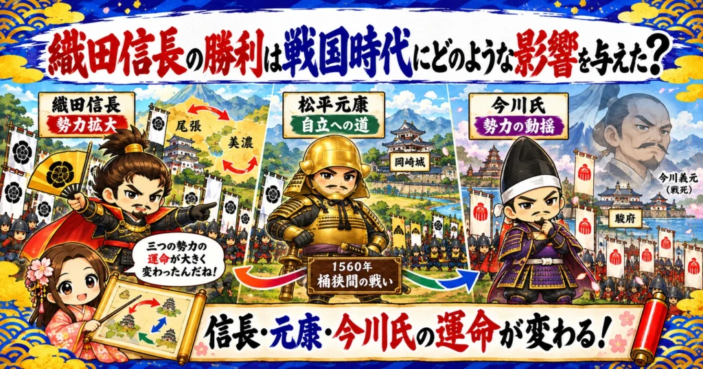 桶狭間の戦いの画像