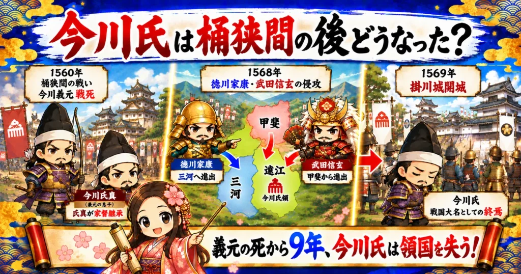 桶狭間の戦いの画像