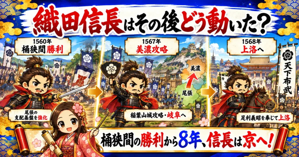 桶狭間の戦いの画像