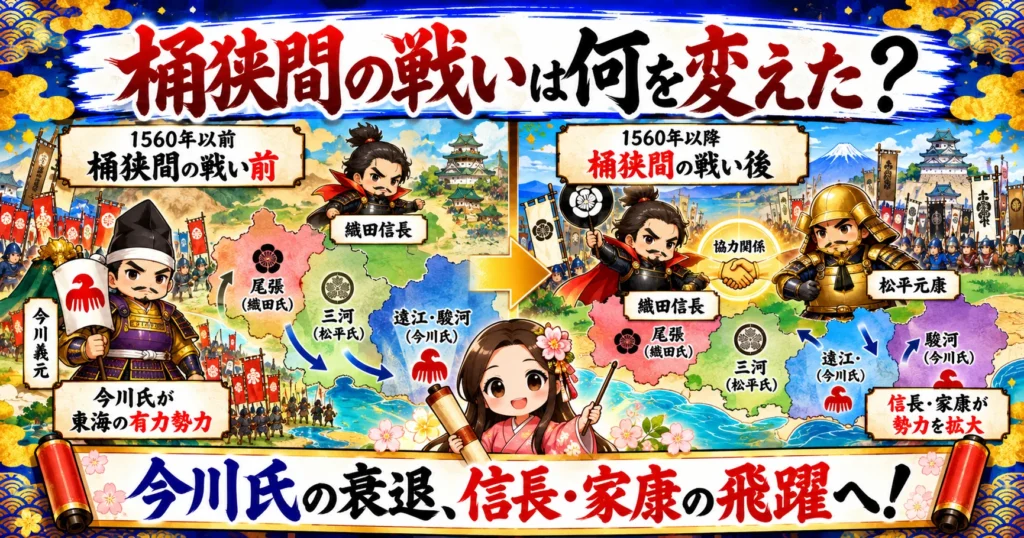 桶狭間の戦いの画像