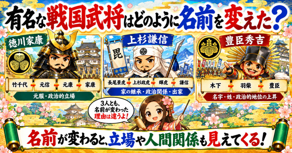 武将と大名のしくみ